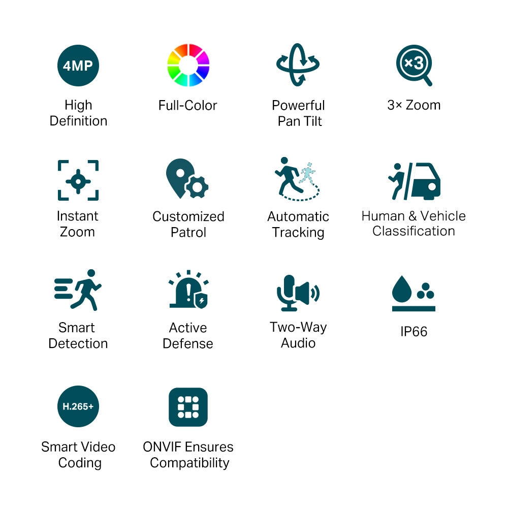 VIGI C540V VIGI 4MP Outdoor Full-Color Dual-Lens Varifocal Pan Tilt Network Camera