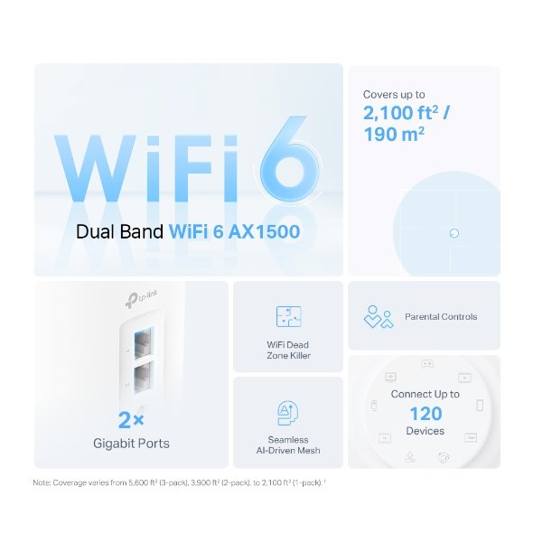 TP-Link Deco X10 AX1500 Whole Home Mesh Wi-Fi 6 System(2 Pack)