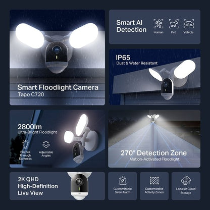 TP-Link Wi-Fi Camera Tapo C720 Smart Floodlight Camera