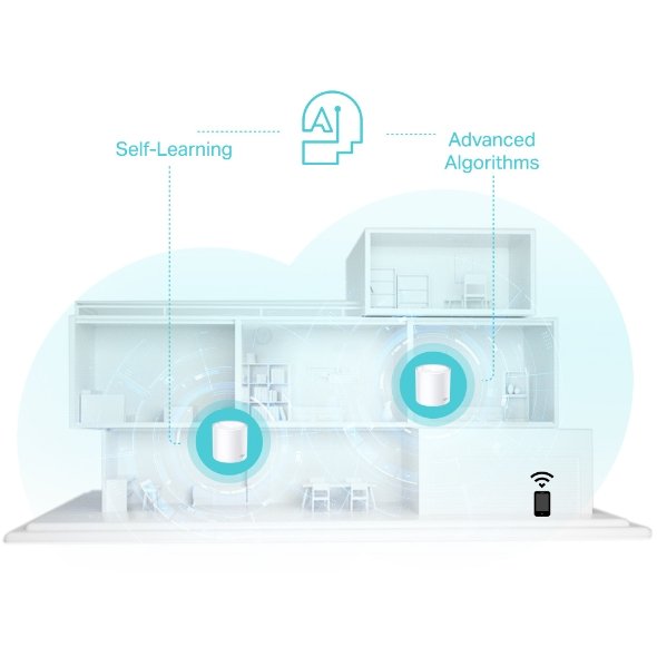TP-Link Wi-Fi 6 Deco X50 AX3000 Dual Band Gigabit Whole Home Mesh WiFi 6 System (2 Pack)