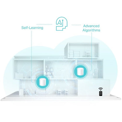 TP-Link Wi-Fi 6 Deco X50 AX3000 Dual Band Gigabit Whole Home Mesh WiFi 6 System (2 Pack)