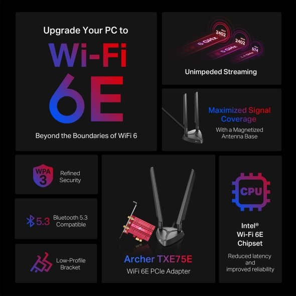 TP-Link Wi-Fi 6E Bluetooth 5.3 Card Archer TXE75E AXE5400 Tri Band Wi-Fi 6E Bluetooth 5.3 PCIe Adapter