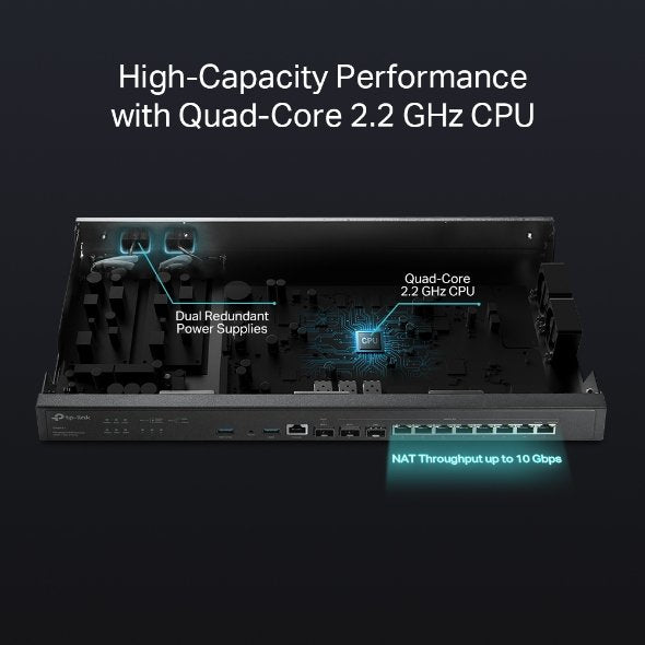 ER8411 Omada VPN Router with 10G Ports