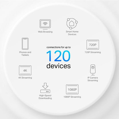 TP-Link Deco X10 AX1500 Whole Home Mesh Wi-Fi 6 System(2 Pack)