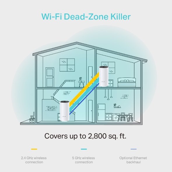 TP-Link Deco M4 Whole Home Mesh Wi-Fi System - Dual-Band - 2 Pack