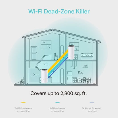 TP-Link Deco M4 Whole Home Mesh Wi-Fi System - Dual-Band - 2 Pack