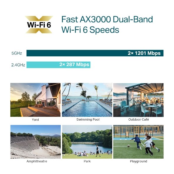 TP-Link Wi-Fi 6 Access Point EAP650-Outdoor AX3000 Outdoor WiFi 6 Access Point