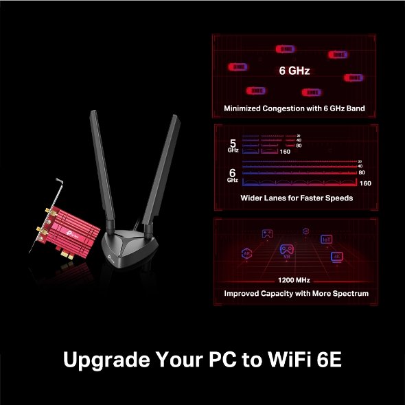 TP-Link Wi-Fi 6E Bluetooth 5.3 Card Archer TXE75E AXE5400 Tri Band Wi-Fi 6E Bluetooth 5.3 PCIe Adapter