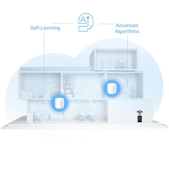 TP-Link Deco X10 AX1500 Whole Home Mesh Wi-Fi 6 System(2 Pack)