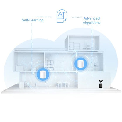 TP-Link Deco X10 AX1500 Whole Home Mesh Wi-Fi 6 System(2 Pack)