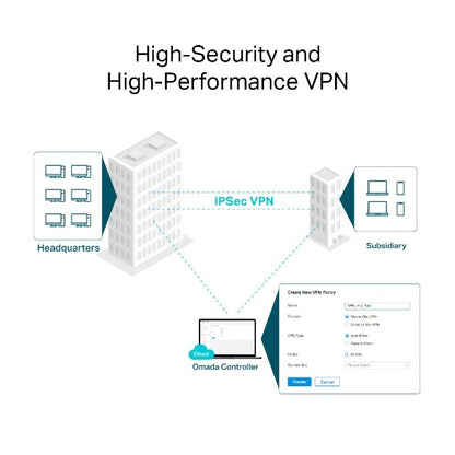 ER8411 Omada VPN Router with 10G Ports