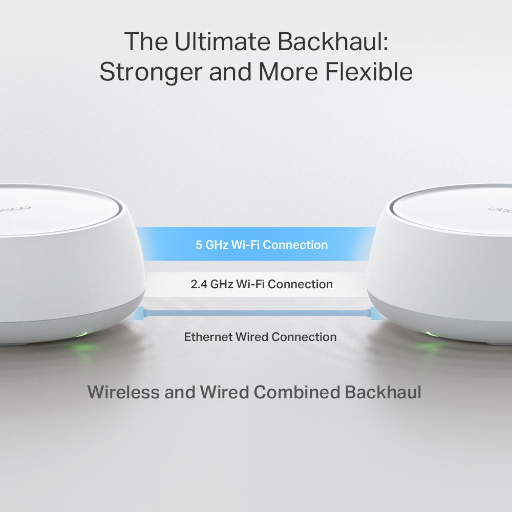 Deco BE22 ( 3 Pack ) BE3600 Whole Home Mesh WiFi 7 System