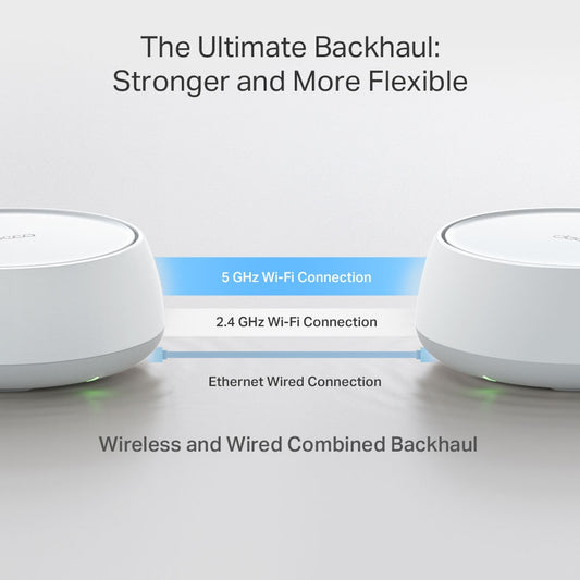 Deco BE22 ( 2 Pack ) BE3600 Whole Home Mesh WiFi 7 System
