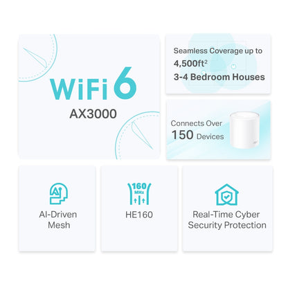 Deco X50 AX3000 Whole Home Mesh Wi-Fi 6 System (2 Pack)
