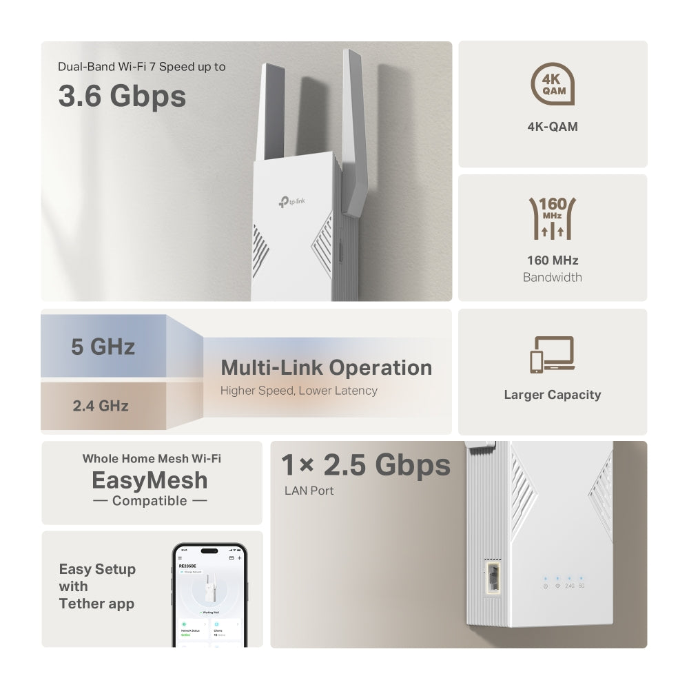 RE235BE BE3600 Dual-Band Wi-Fi 7 Range Extender