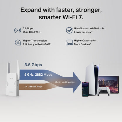 RE235BE BE3600 Dual-Band Wi-Fi 7 Range Extender