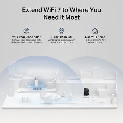 RE235BE BE3600 Dual-Band Wi-Fi 7 Range Extender
