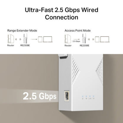 RE235BE BE3600 Dual-Band Wi-Fi 7 Range Extender
