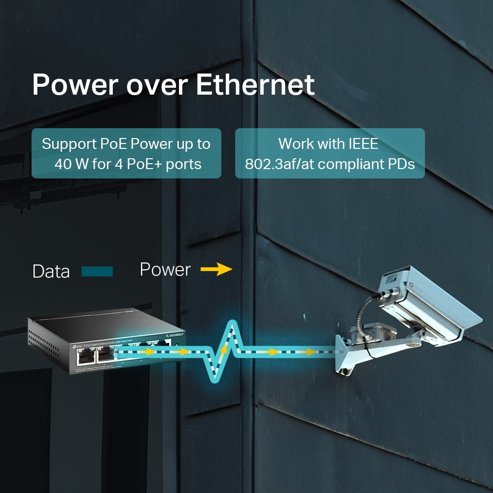 TL-SG1005LP 5-Port Gigabit Desktop Switch with 4-Port PoE+