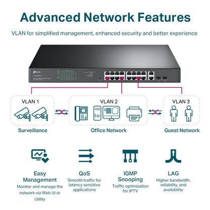 TL-SG1218MPE 18-Port Gigabit Easy Smart Switch with 16-Port PoE+
