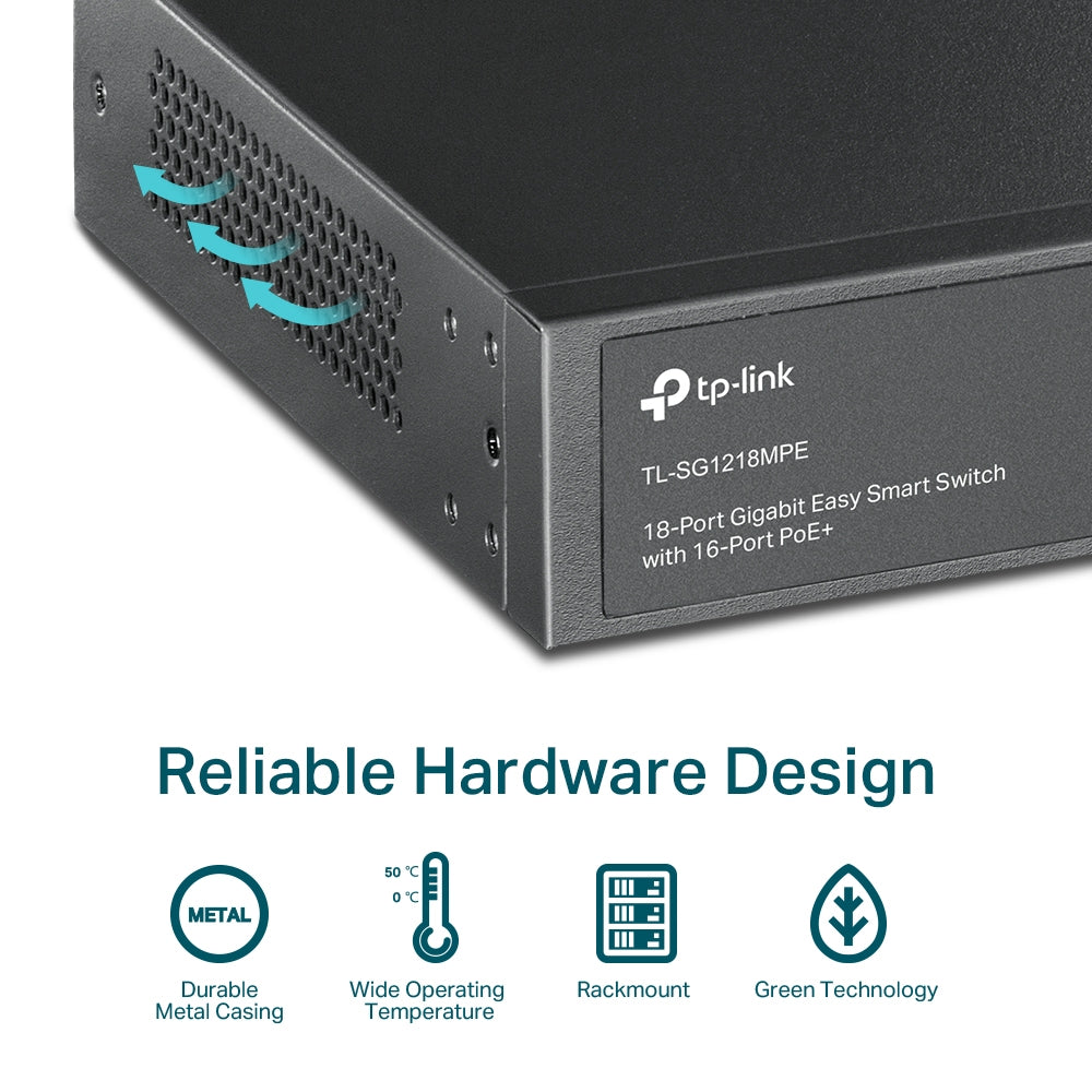 TL-SG1218MPE 18-Port Gigabit Easy Smart Switch with 16-Port PoE+