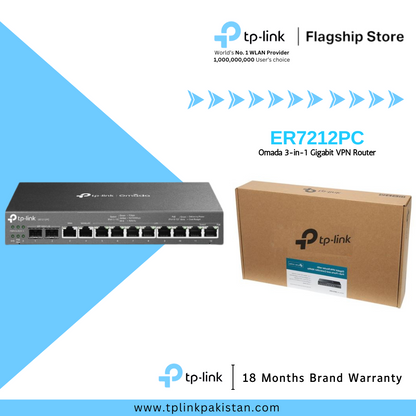 ER7212PC Omada 3-in-1 Gigabit VPN Router