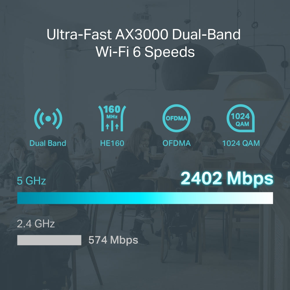 ER706W Omada AX3000 Gigabit VPN Router